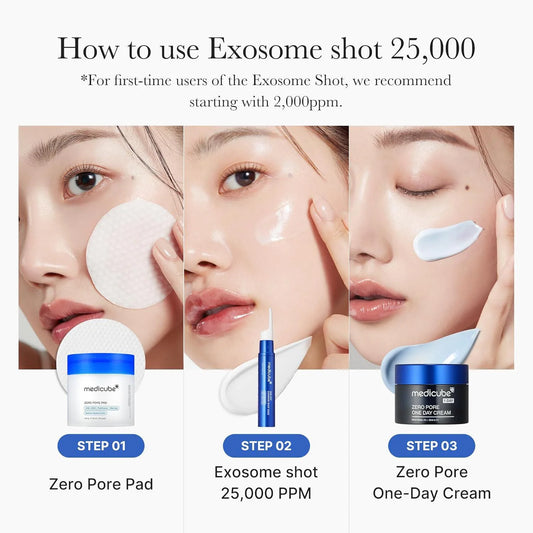 Medicube One Day Exosome Shot Pore Ampoule 25000