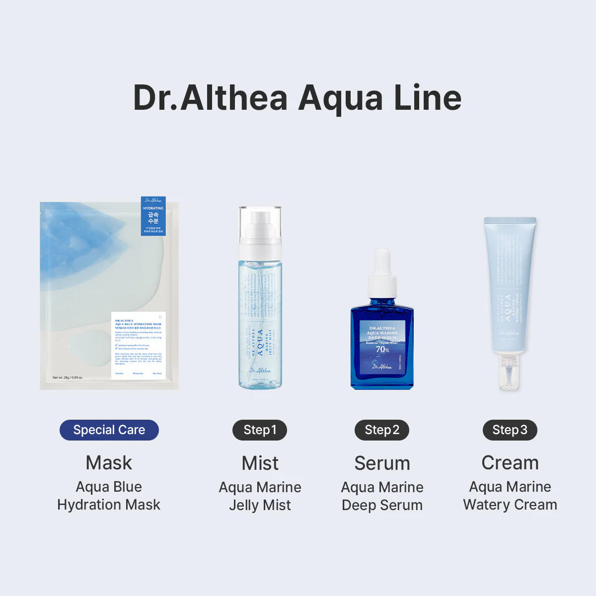 Dr. Althea Aqua Marine Deep Serum