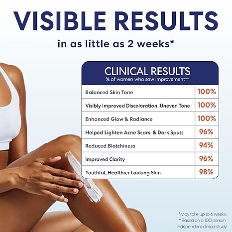 Palmer’s Skin Success Anti-Dark Spot Fade Milk Body Lotion for Dry, Uneven Skin