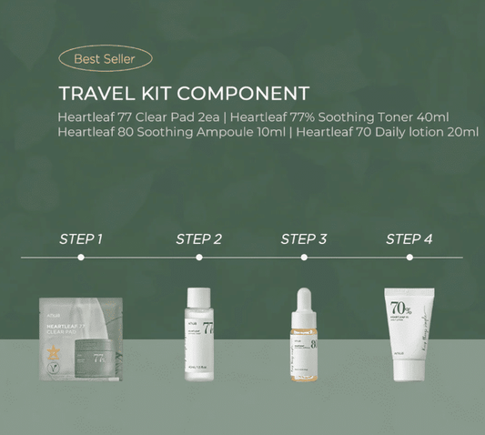Anua Heartleaf Soothing Trial Kit EXPIRATION 2/2026