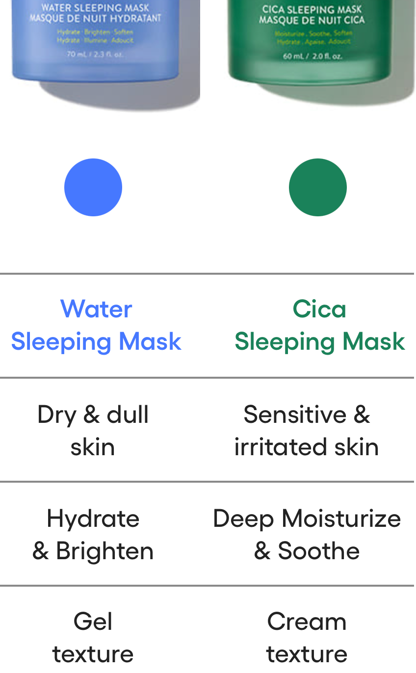 LANEIGE Water Sleeping Mask EX