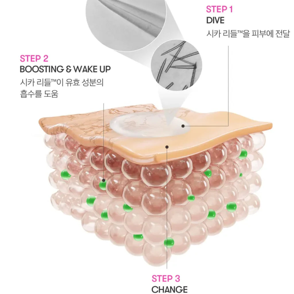 VT Reedle Shot All In One 3 Step Mask