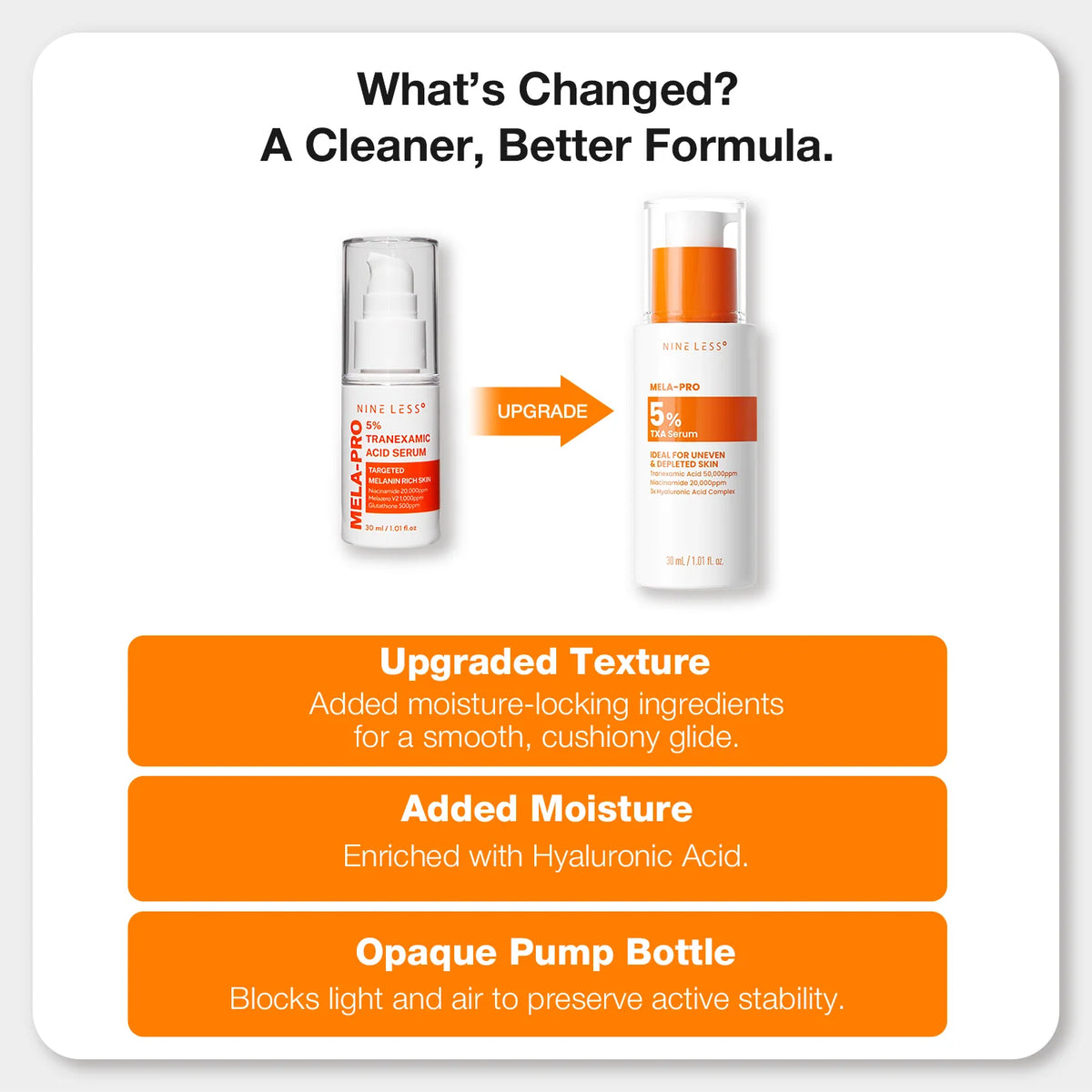 NINELESS MELA-PRO Tranexamic Acid Serum