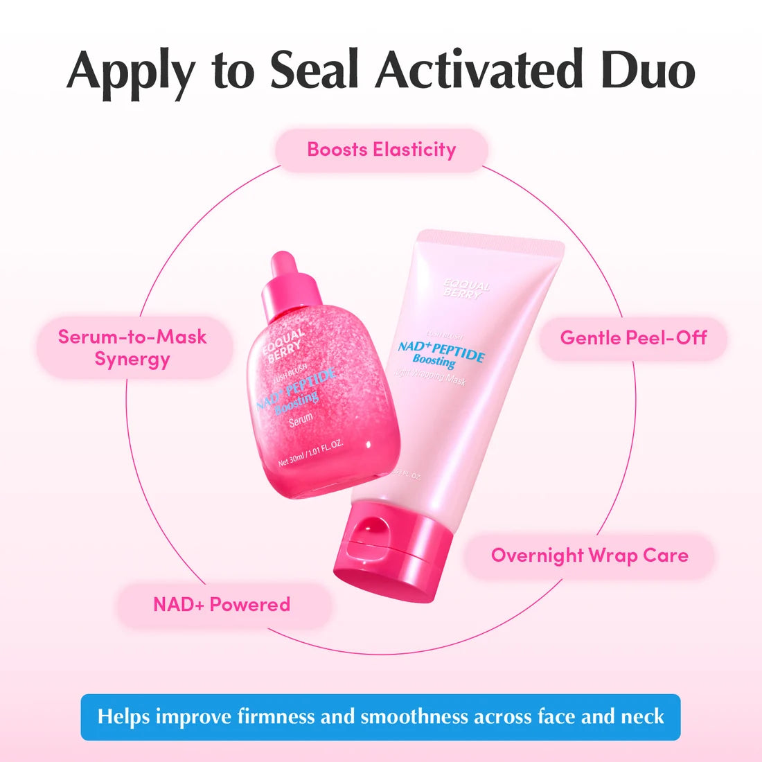 EQQUALBERRY NAD+ Peptide Boosting Night Wrapping Mask