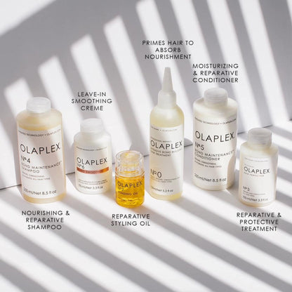 Olaplex Travel Stylist Kit