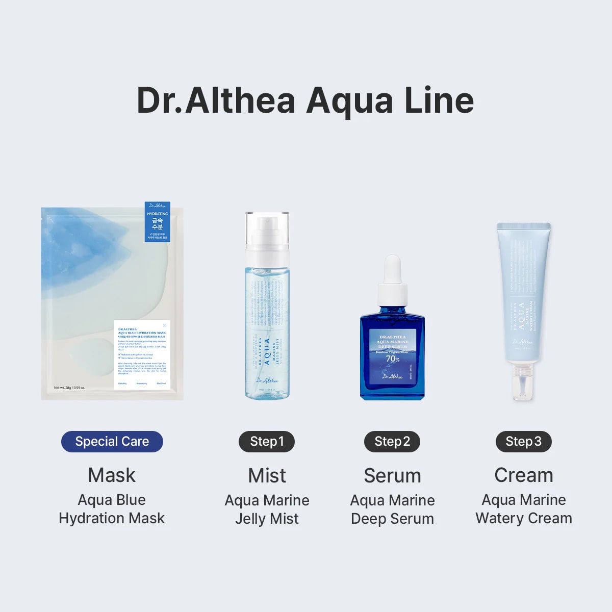 Dr. Althea Aqua Marine Jelly Mist