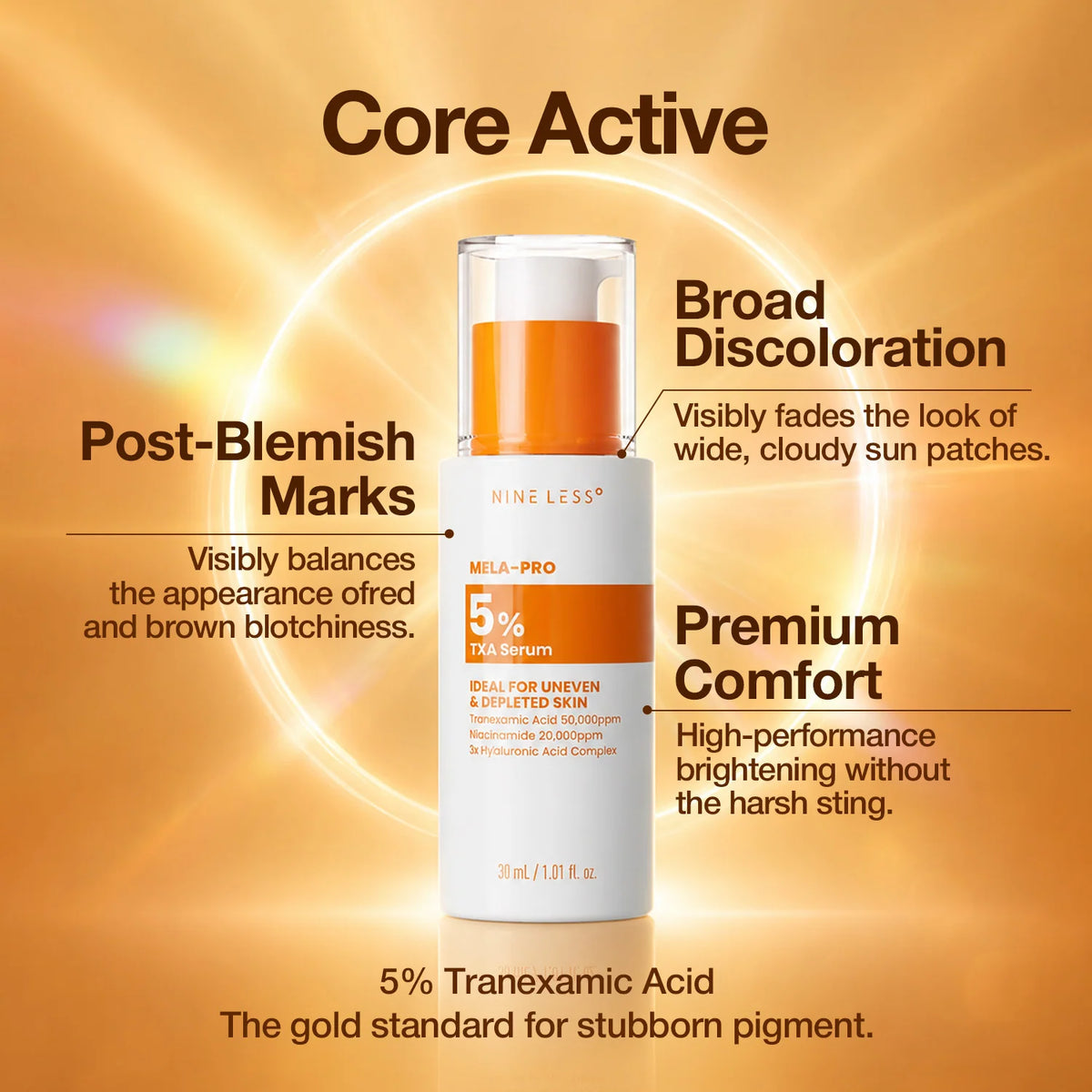 NINELESS MELA-PRO Tranexamic Acid Serum
