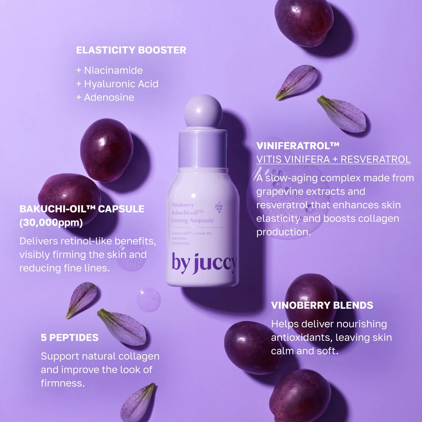 By Juccy Vinoberry Bakuchi-oil Firming Ampoule