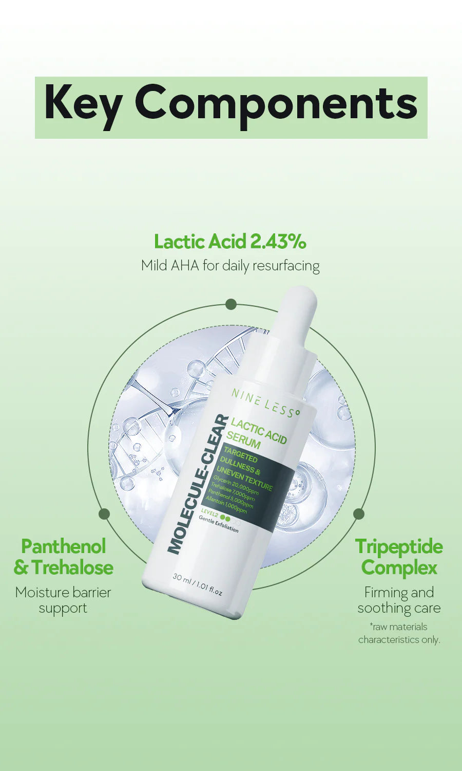 NINELESS Molecule-Clear 5% Lactic Acid Serum