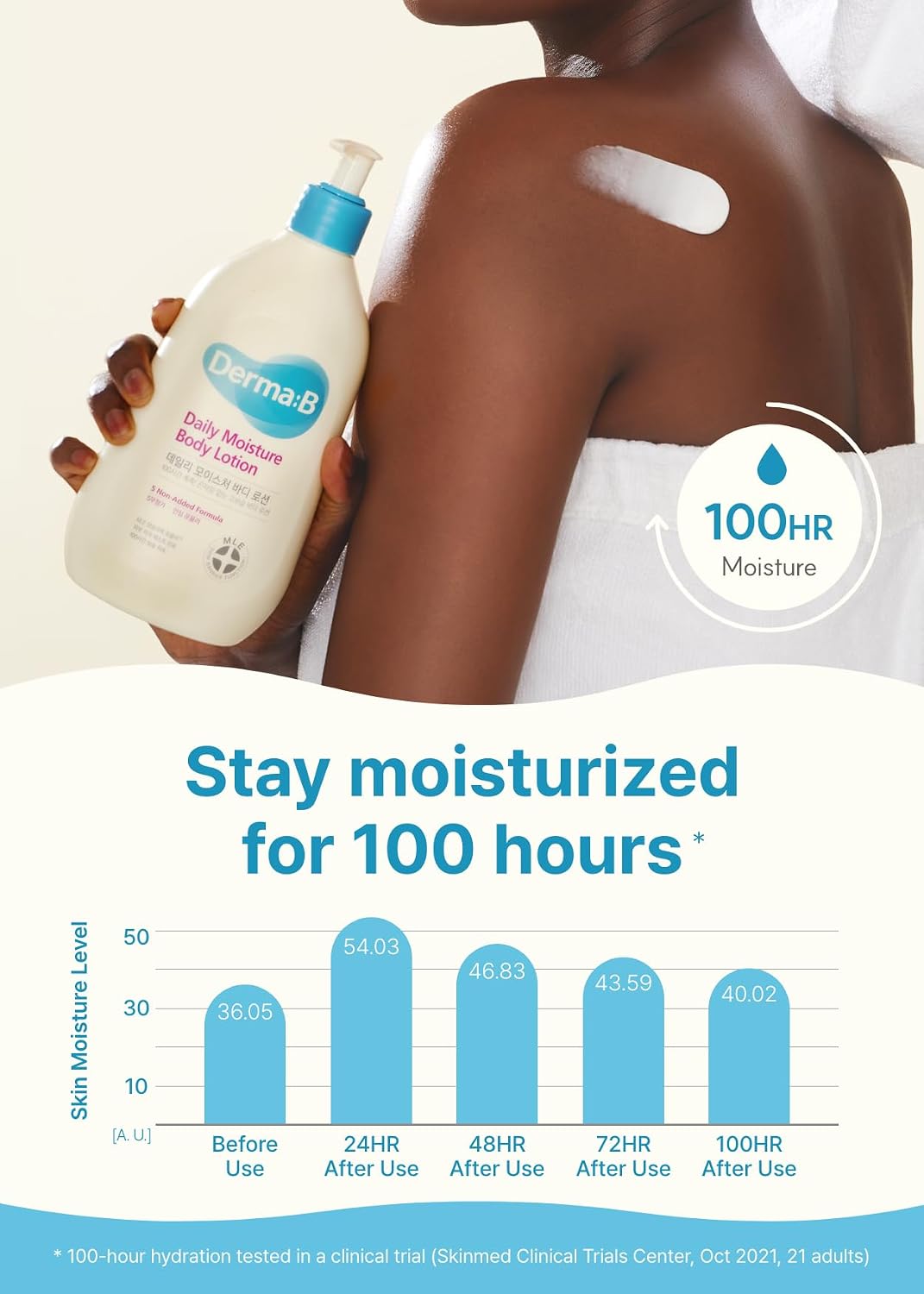 DERMA:B Daily Moisture Body Lotion