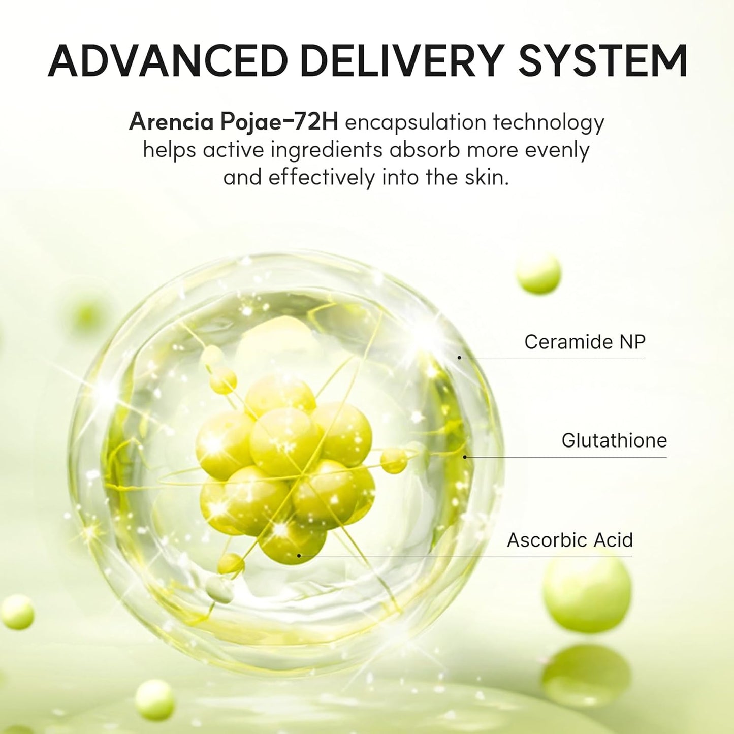 Arencia Vitamin C Glutathione Skin Booster Mist