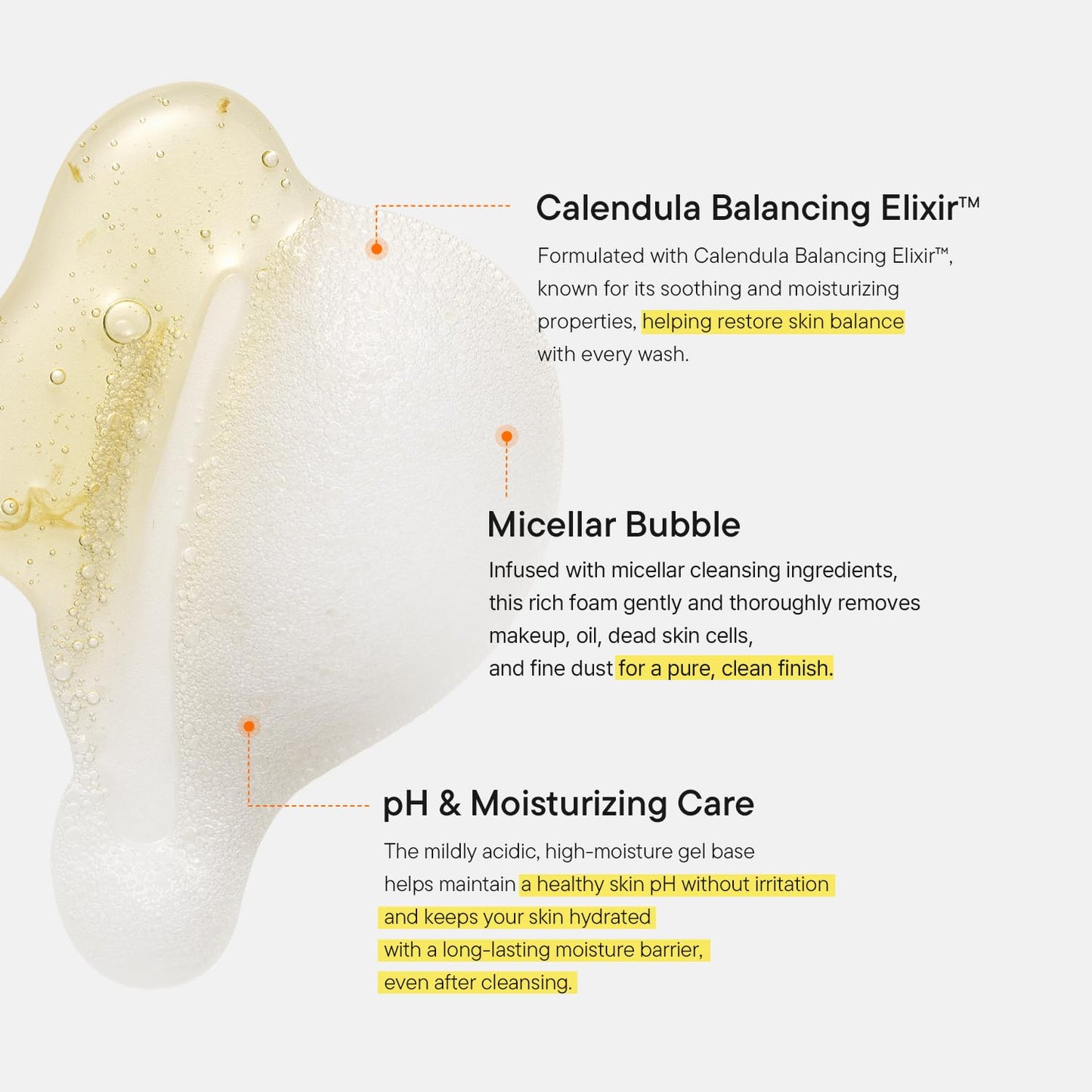 IUNIK Calendula Balancing Foam Gel Cleanser