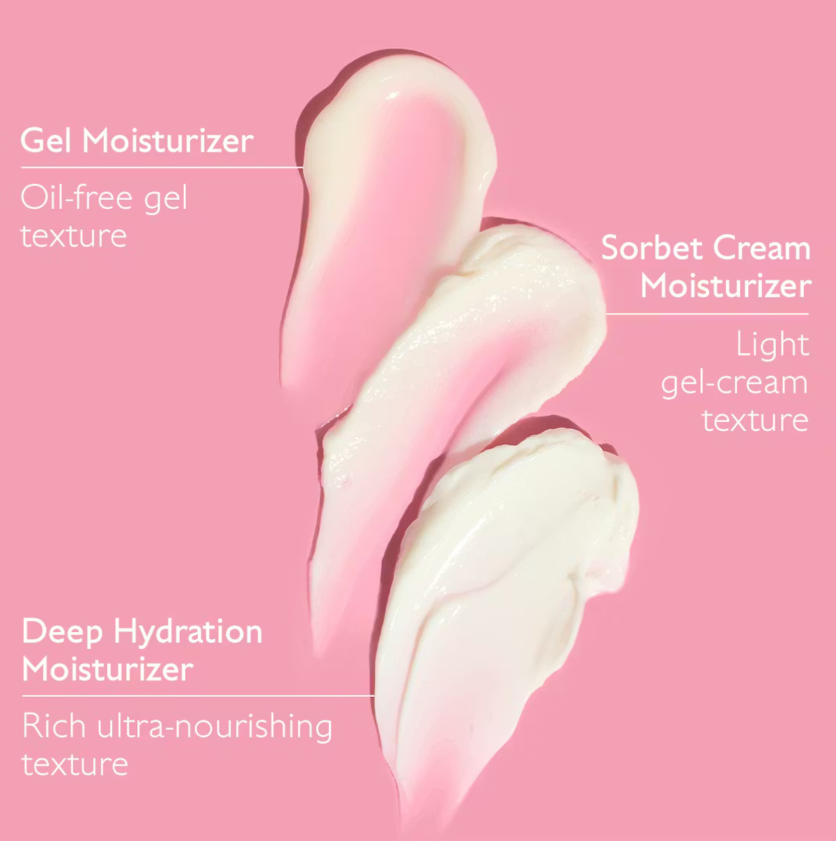 Caudalie VinoHydra Sorbet Cream Moisturizer