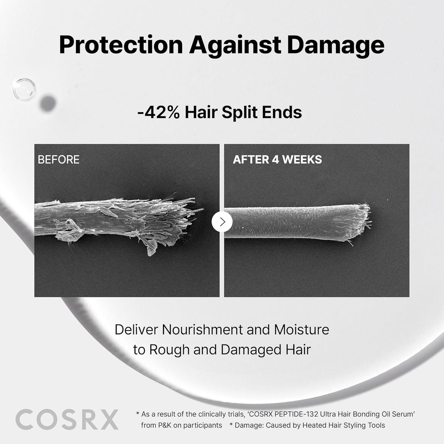 Cosrx PEPTIDE-132 Ultra Perfect Hair Bonding Oil Serum