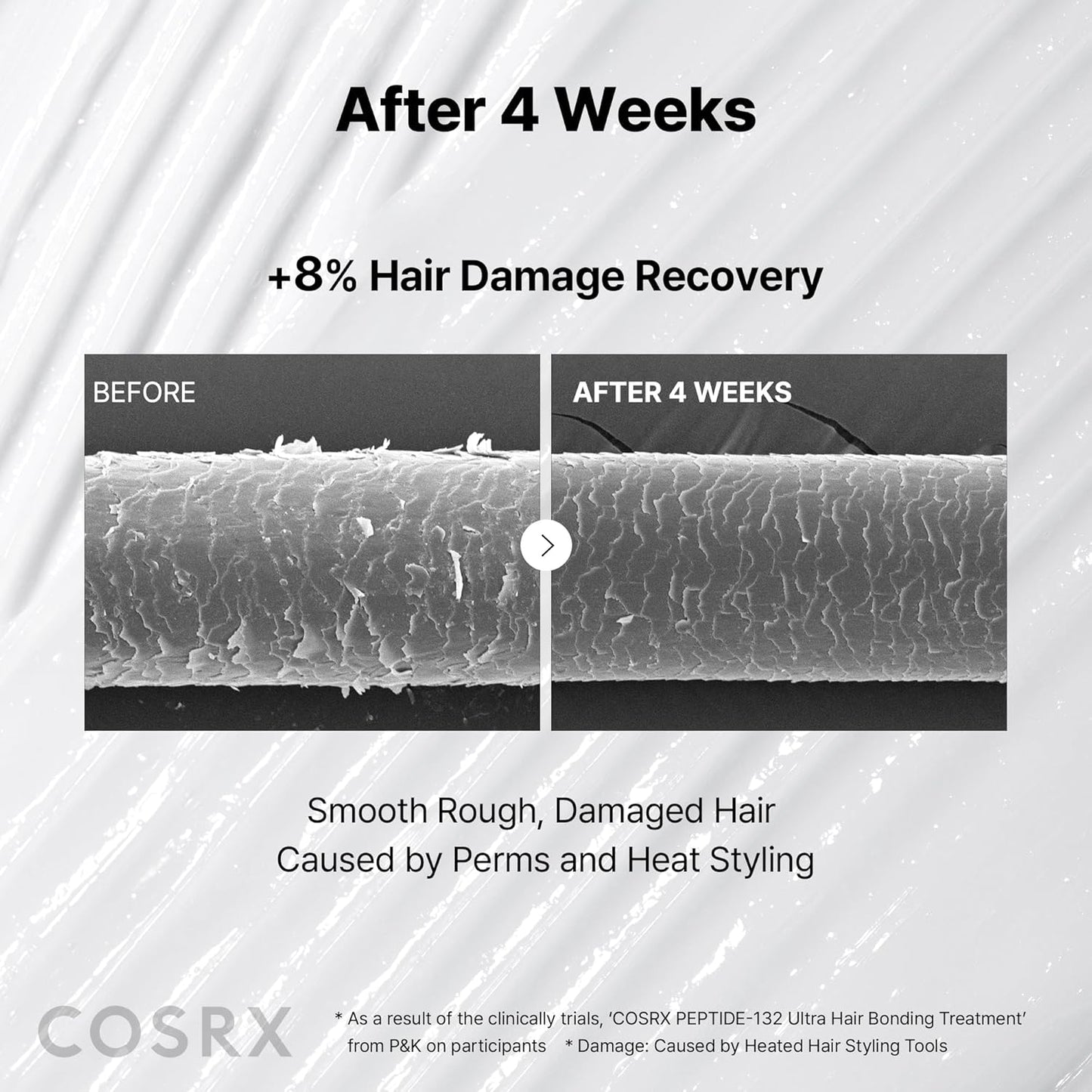 COSRX PEPTIDE-132 Ultra Perfect Hair Bonding Treatment