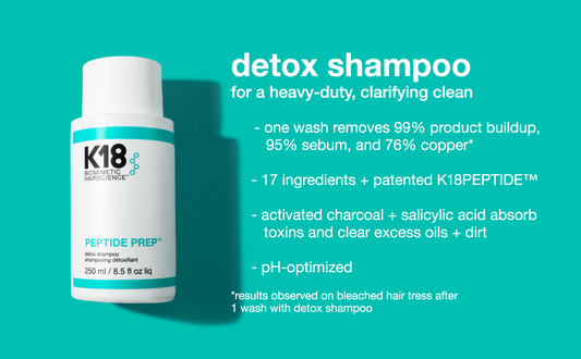 K18 PEPTIDE PREP™ detox shampoo