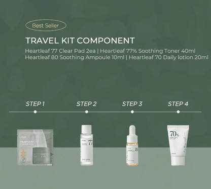 Anua Heartleaf Soothing Trial Kit