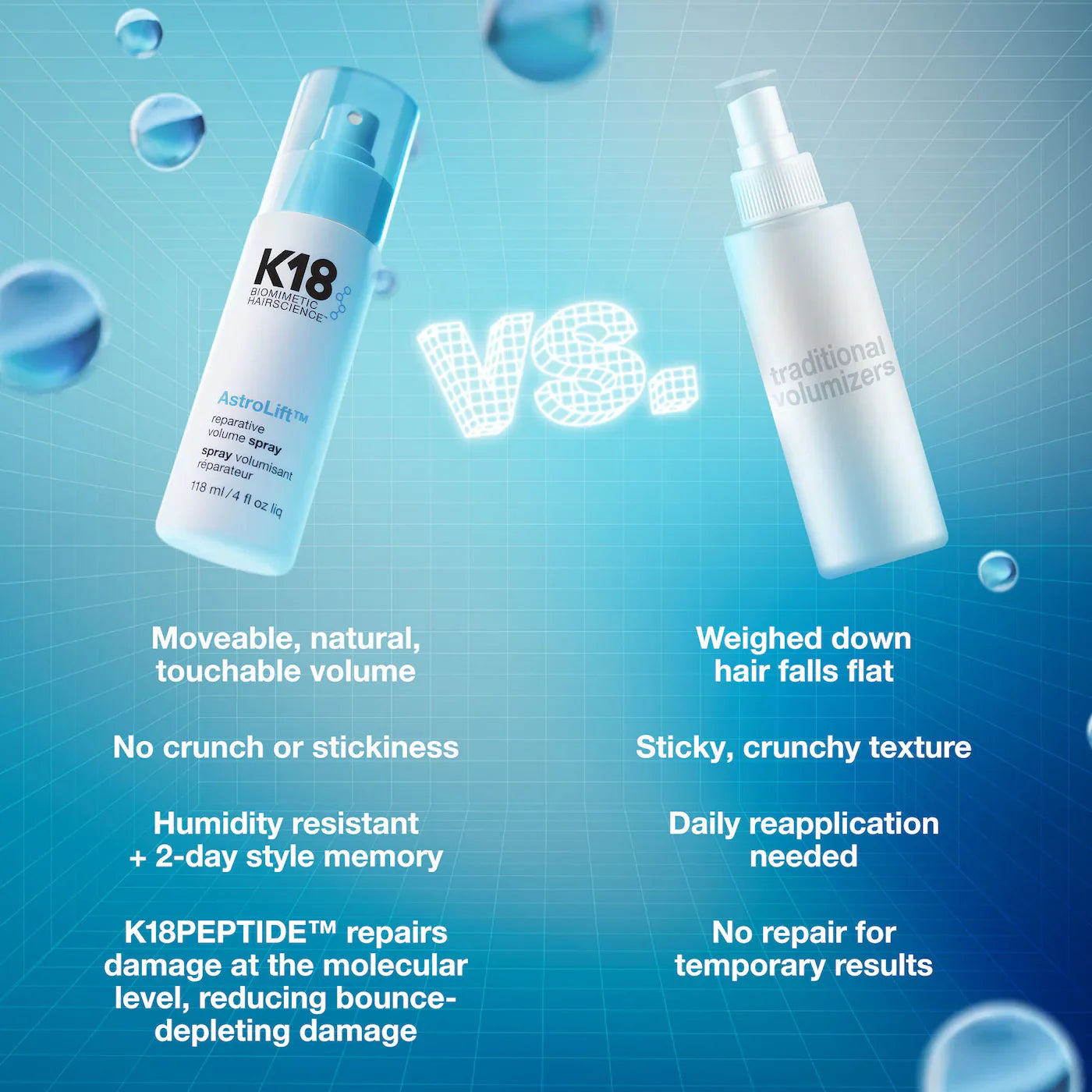 K18 AstroLift Volume Spray