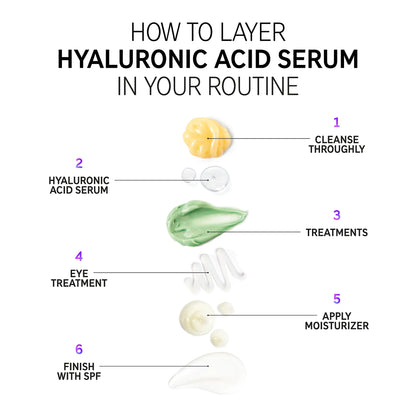 The Inkey List Hyaluronic Acid (HA) Hydrating Face Serum