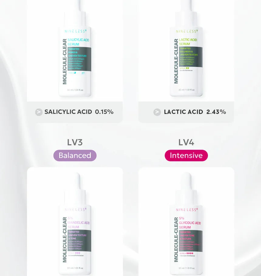 NINELESS Molecule-Clear 5% Mandelic Acid Serum