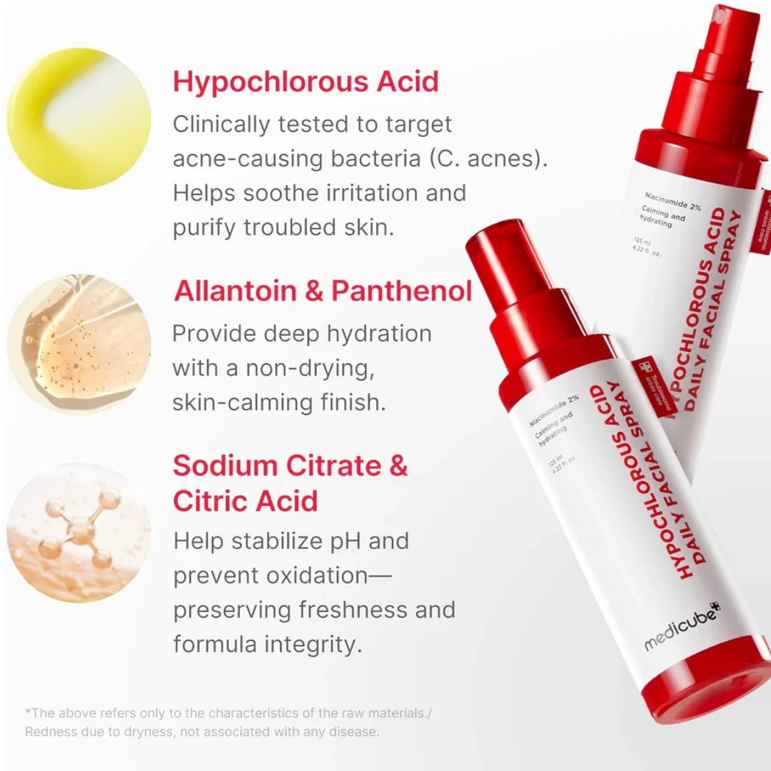 Medicube Hypochlorous Acid Daily Facial Spray