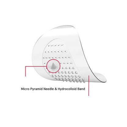 RiRe Red Spot Micro Needle Patch