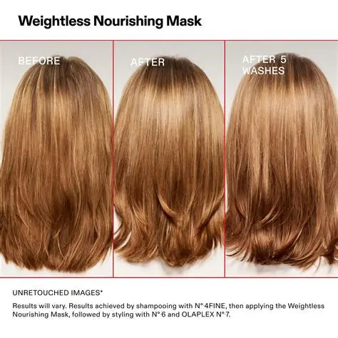 OLAPLEX Weightless Nourishing Mask Fine to Medium Hair