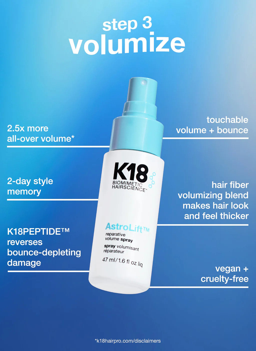 K18 Biomimetic Hairscience Salon Blowout At Home