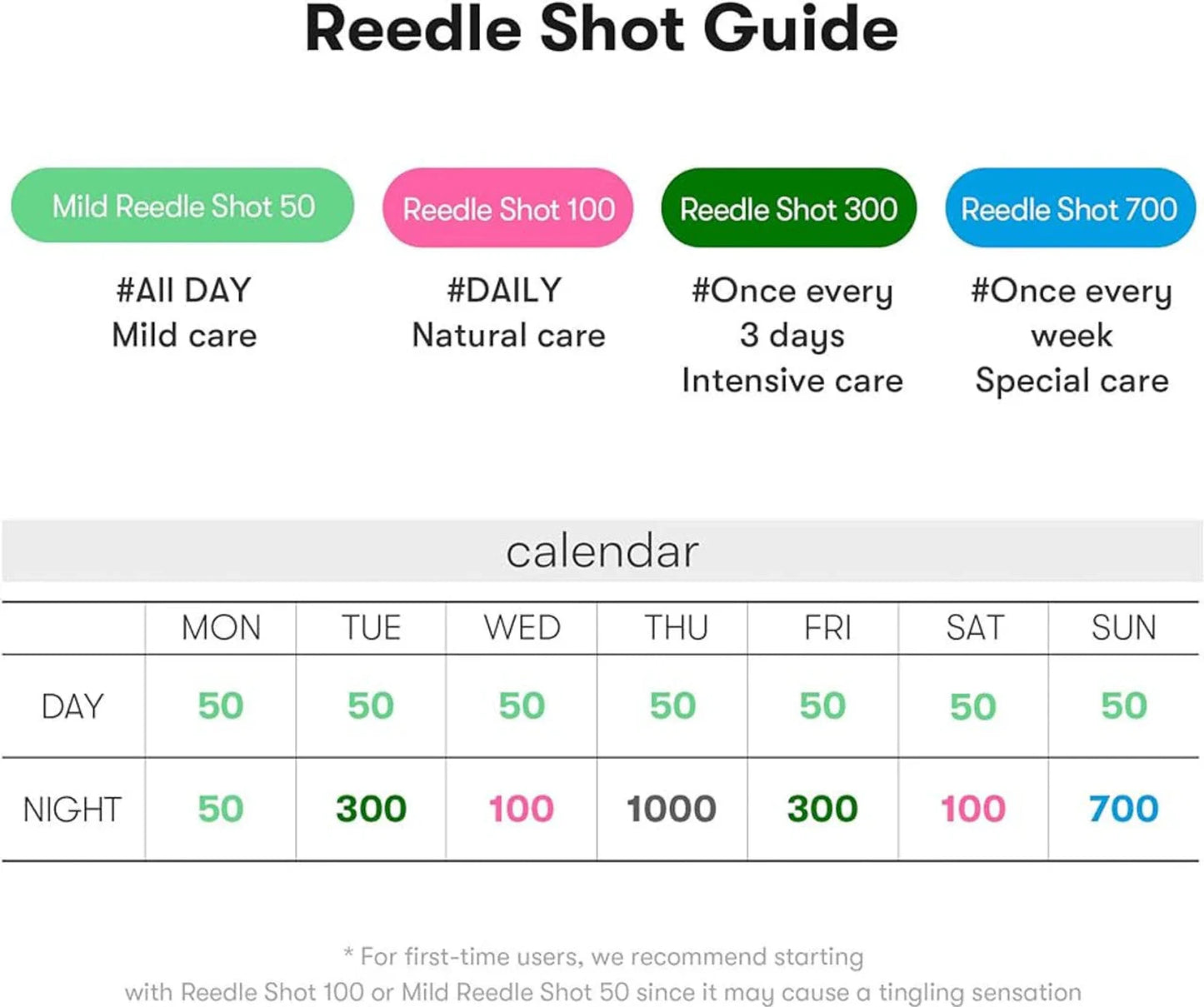 VT Reedle Shot 300