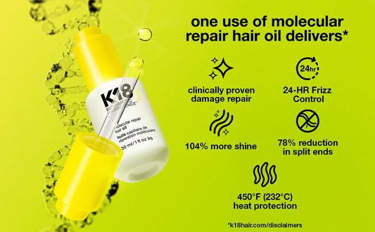 K18 Molecular Repair Hair Oil