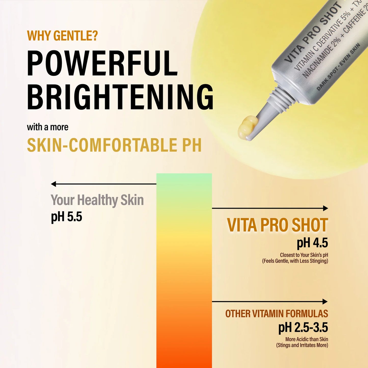 Epii Vita Pro Shot Advanced