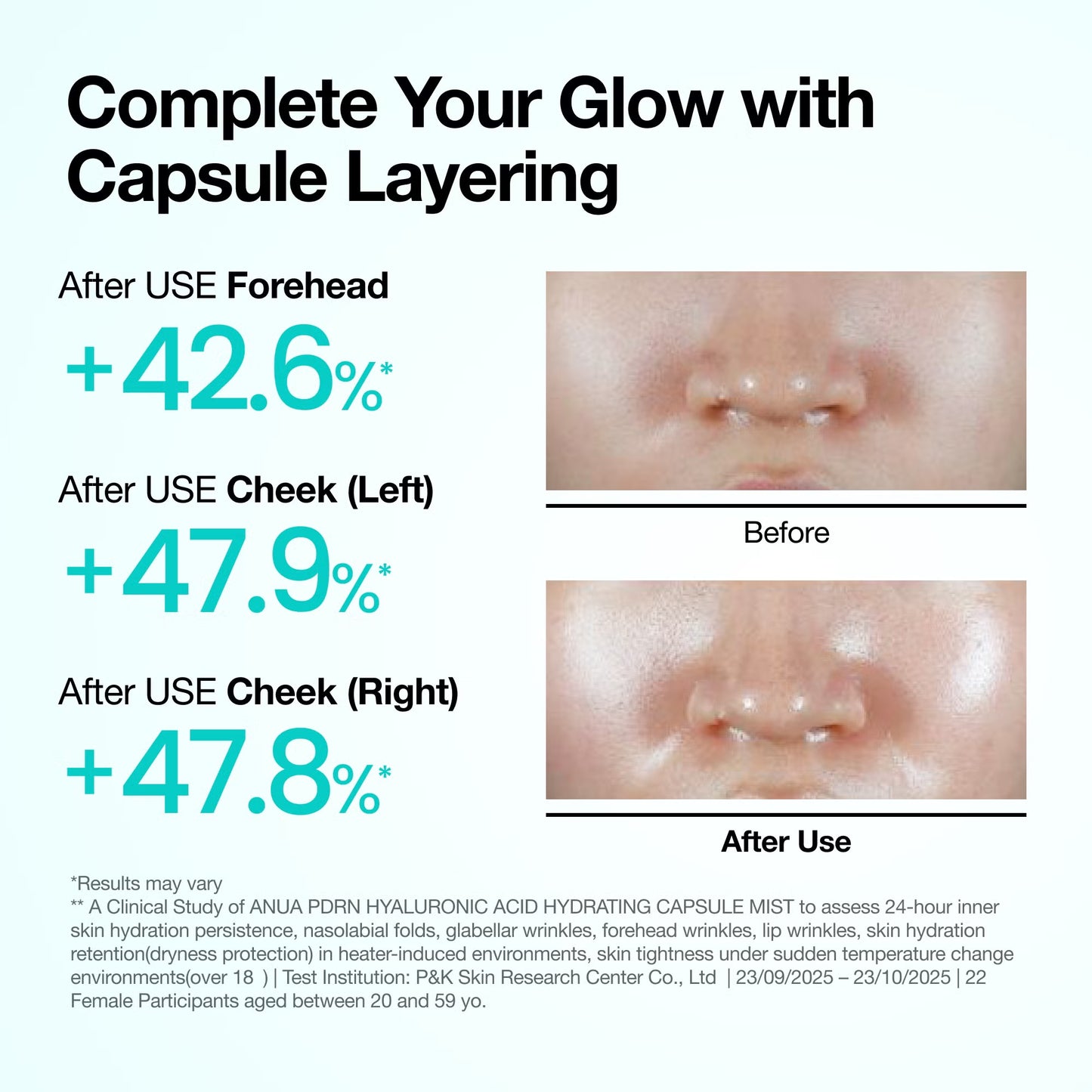 ANUA PDRN Hyaluronic Acid Hydrating Capsule Mist