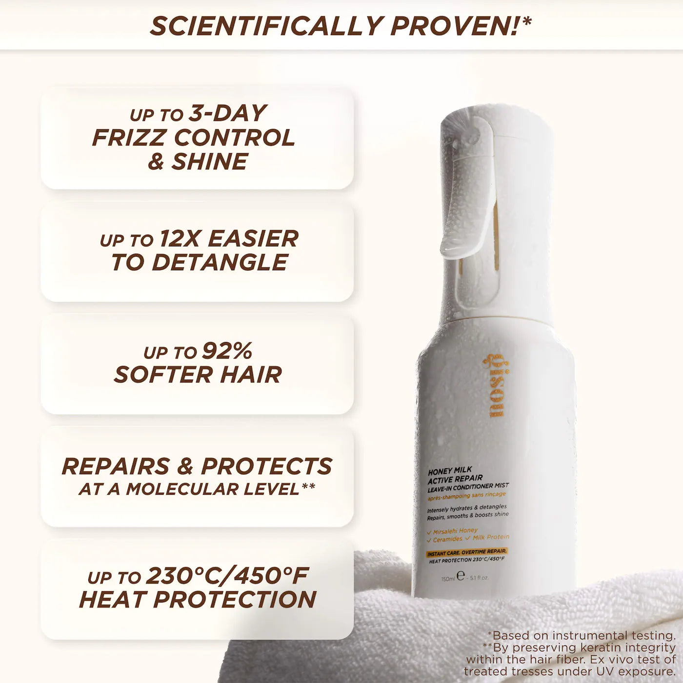 Gisou Honey Milk Active Repair Leave-In Conditioner Mist