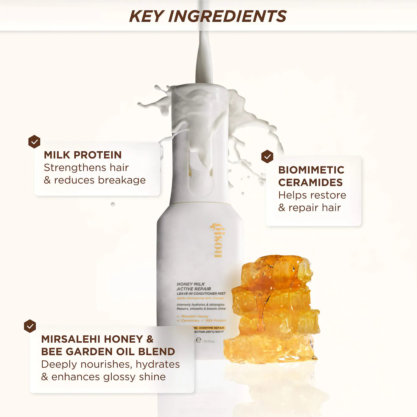 Gisou Honey Milk Active Repair Leave-In Conditioner Mist