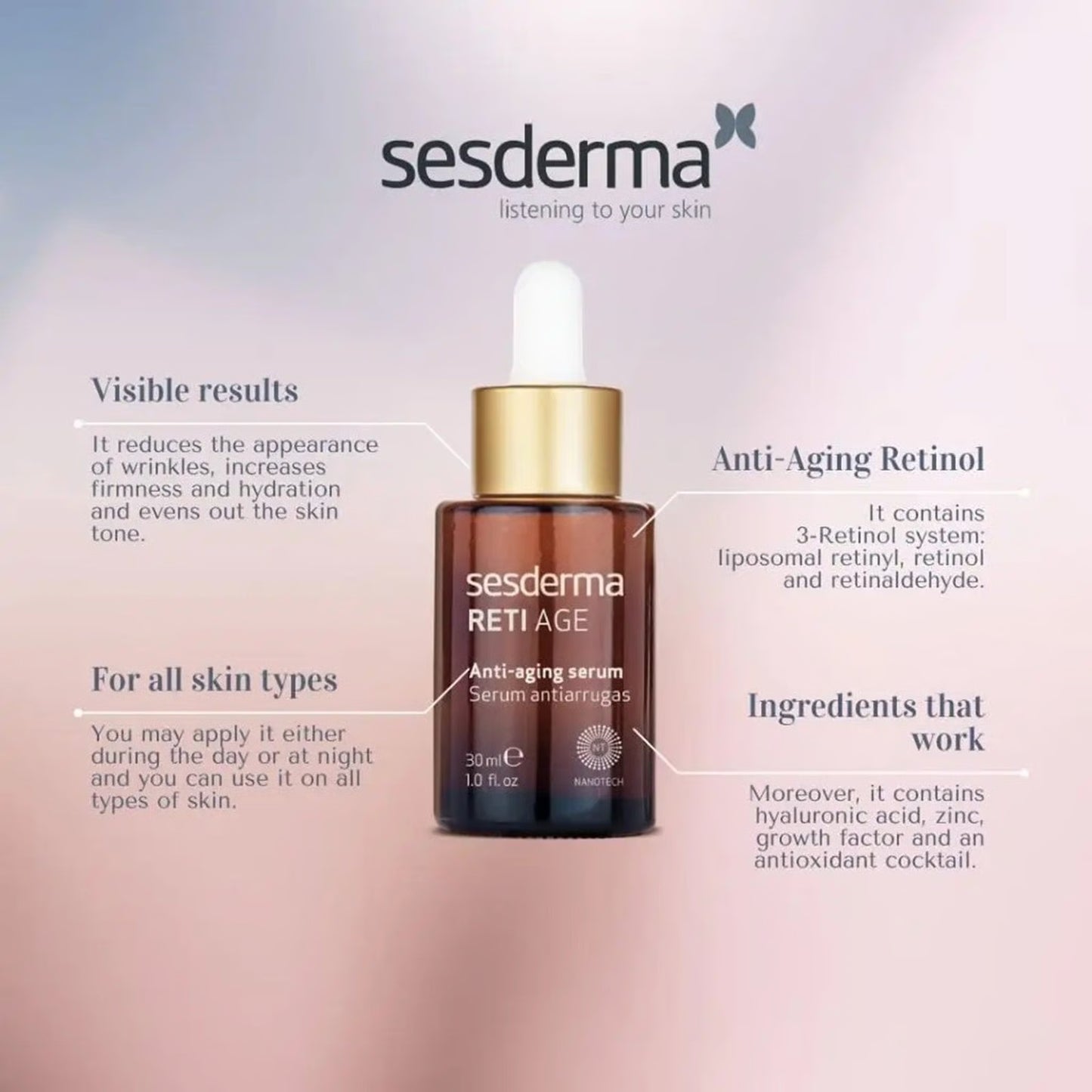 Sesderma RETI AGE Anti-Aging Serum