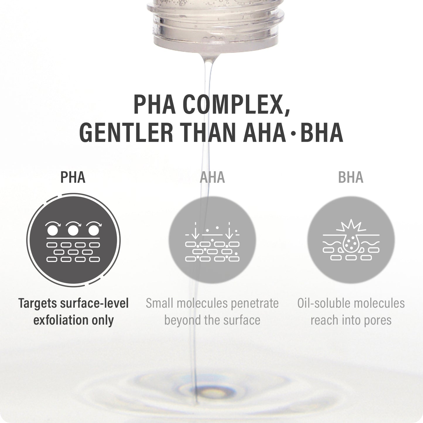 epii New Skin Toner